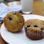 Two blueberry muffins sit on a white plate with a glass of milk in the background.